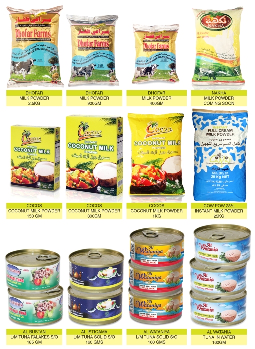 ndc products images