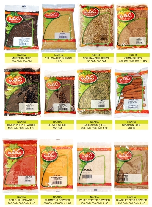 ndc products images