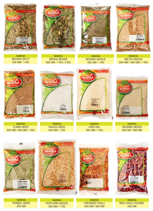 ndc products images